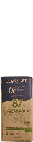 Blanxart Nicaragua 87% 